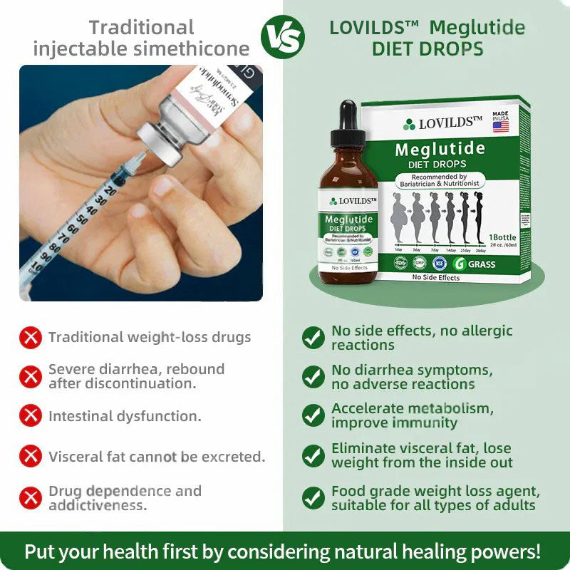✨LOVILDS™ Meglutide Diet Drops - Made & Shipped From the USA👩⚕️