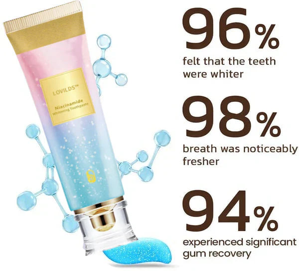 LOVILDS™ Niacinamide Whitening Toothpaste (Imported From USA)