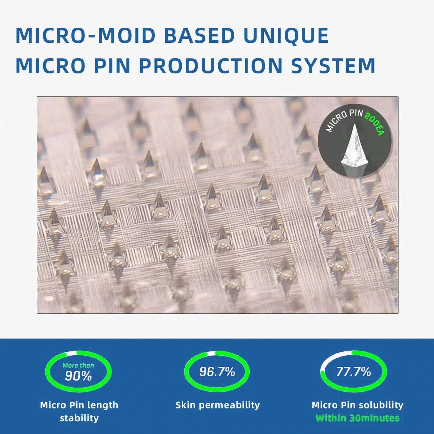 【LOVILDS™ Official Store】 NIDDK-Tirzepatide Nano Microneedle Patch (Zero Pain, 24/7 Release | Lose 20lbs FAST | 90% Sugar Drop | )