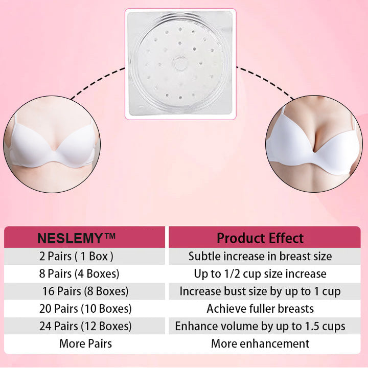 🔥Final Day Sale - Save 80% Now!🔥NESLEMY™ 2025 Breast Pro - Plump Patch🌸
