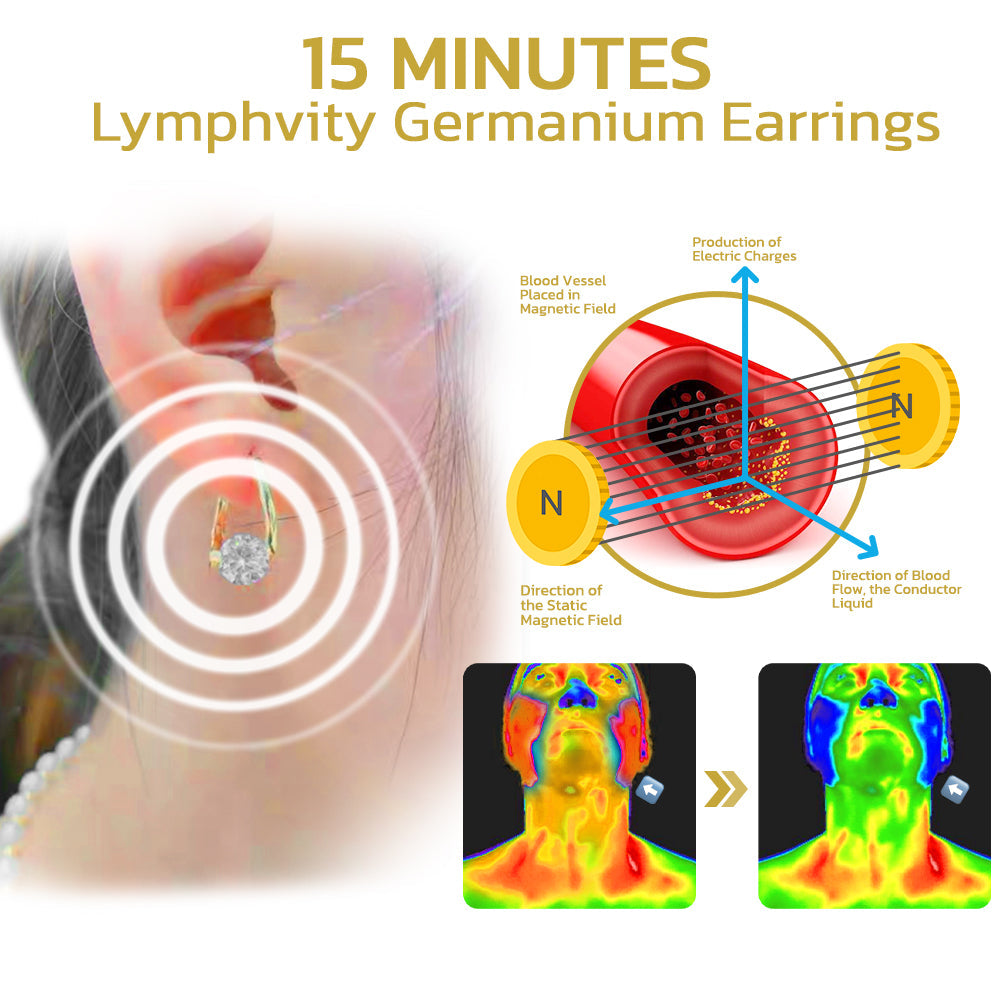 (đ„LAST DAY SALE-80% OFF)Histone Lymphvity MagneTherapy Germanium Earrings