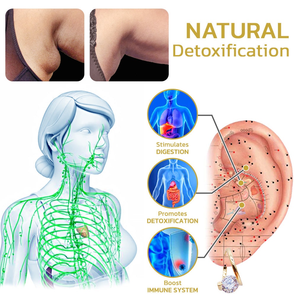 (đ„LAST DAY SALE-80% OFF)Histone Lymphvity MagneTherapy Germanium Earrings