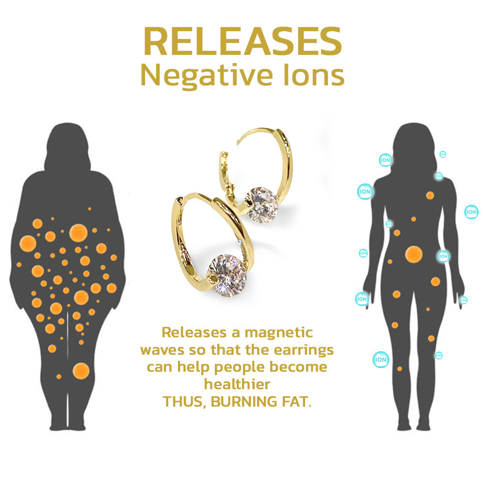 (đ„LAST DAY SALE-80% OFF)Histone Lymphvity MagneTherapy Germanium Earrings