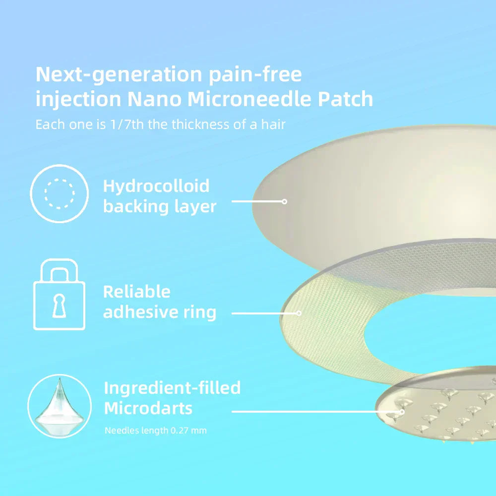 【LOVILDS™ Official Store】 NIDDK-Tirzepatide Nano Microneedle Patch (Zero Pain, 24/7 Release | Lose 20lbs FAST | 90% Sugar Drop | )