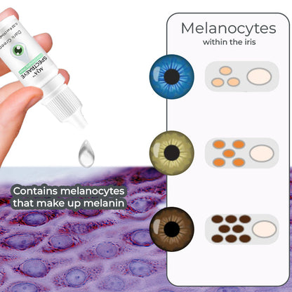 𝑨𝑸𝑨™ 𝑺𝒑𝒆𝒄𝒕𝒓𝒂𝑬𝒚𝒆 𝑪𝒐𝒍𝒐𝒓 𝑪𝒉𝒂𝒏𝒈𝒊𝒏𝒈 𝑫𝒓𝒐𝒑𝒔 𝑷𝒓𝒐 （👁️ Clinically Tested & Ophthalmologist Approved）
