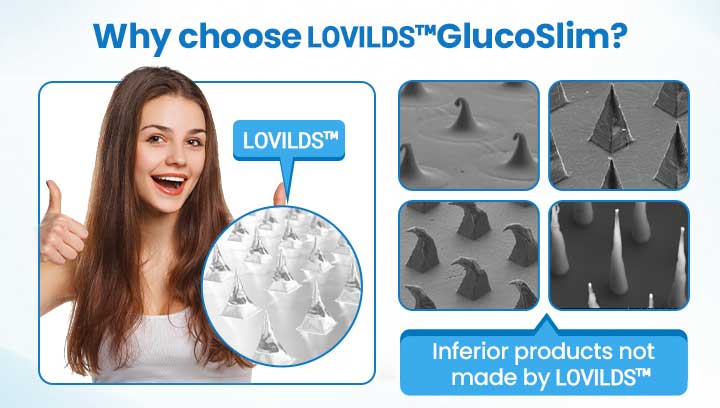 LOVILDS® GlucoSlim Nano Patch — Slimming and Firming, Supports Blood Sugar Management, Injection-Free, Visible Results in 7 Days!