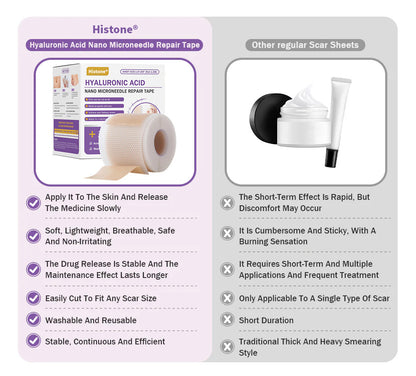 ✅Official Store |Histone® Hyaluronic Acid Nano Microneedle Repair Tape🍁🏥(Treatment of old and new scars, reduction of surgical scars, stretch marks, keloids, acne, burns, warts, dermatomes and varicose veins)