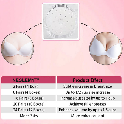 🔥Final Day Sale - Save 80% Now!🔥NESLEMY™ 2025 Breast Pro - Plump Patch🌸