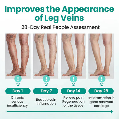 Newyuo® LegRenew Varicose Veins Patch