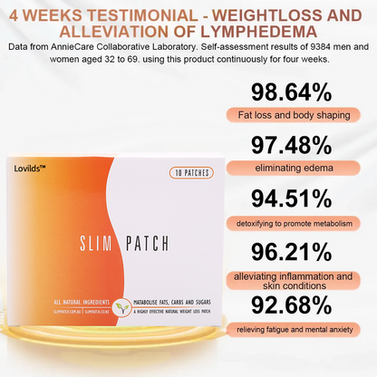 Natural Herbal Detox Slimming Patch (Limited time discount 🔥last day)